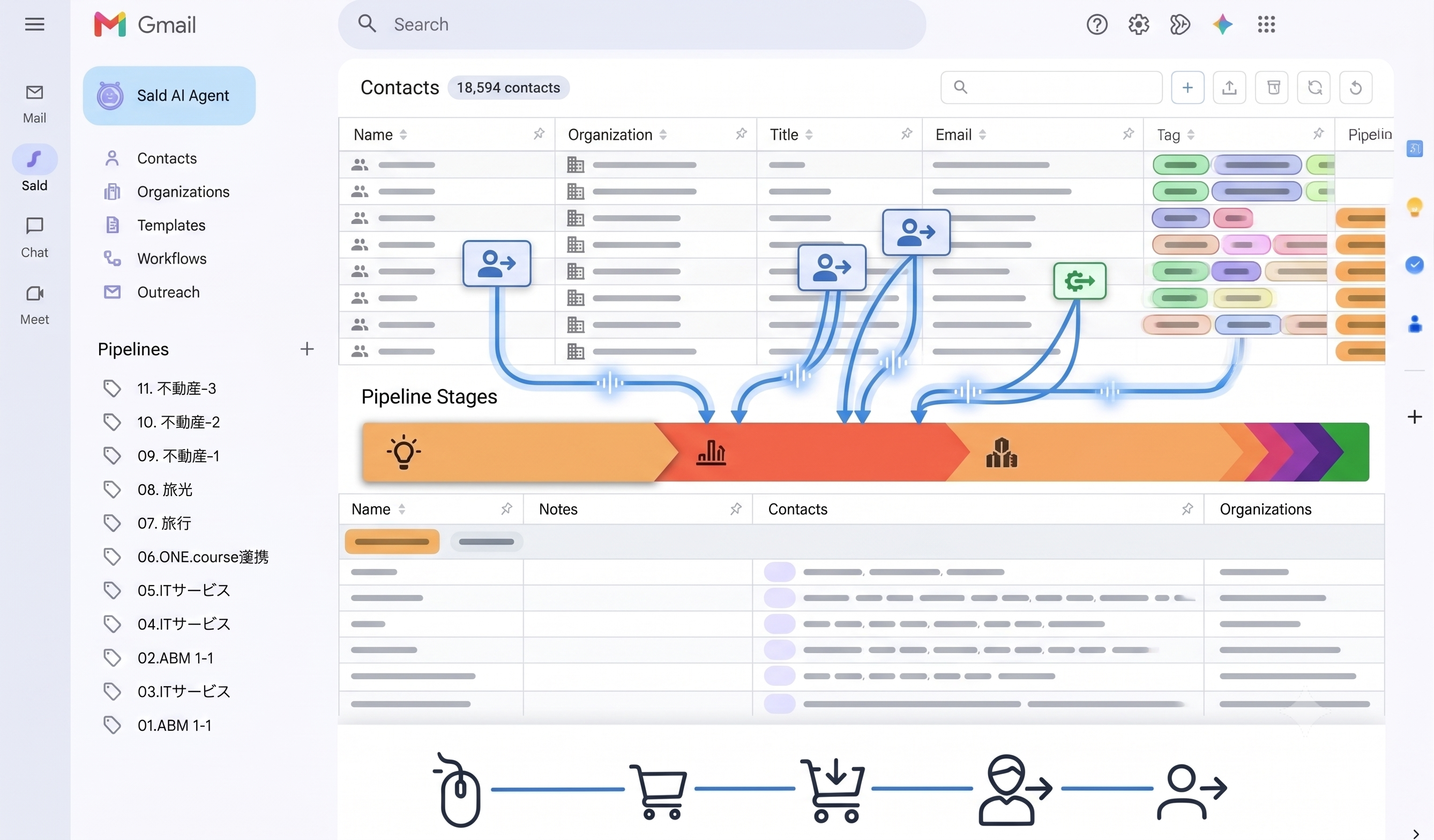 Pipeline — Your Gmail Inbox, Transformed into a Full CRM
